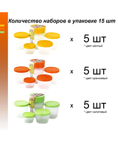  Набор емкостей (банок)   4 шт,микс купить недорого. Артикул: Ф1499. Вид 1.
